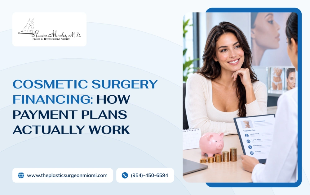 cosmetic-surgery-financing-payment-plans